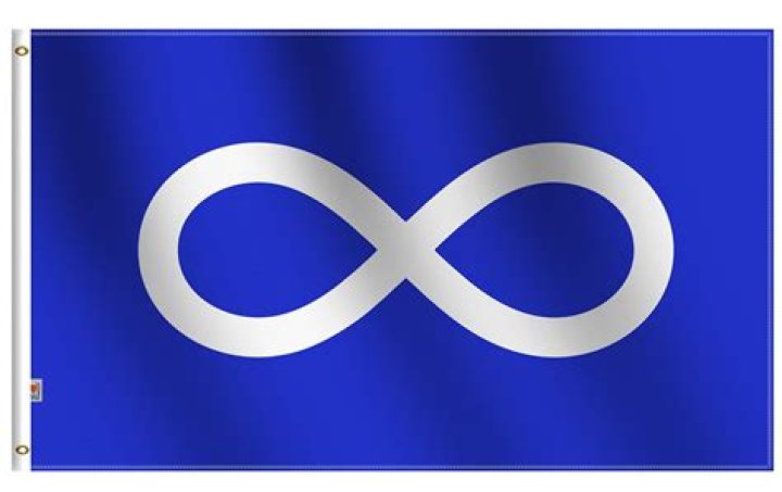 What does the infinity flag mean?