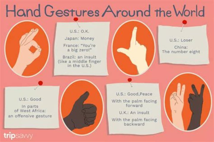 What does thumbs up in Australia mean?