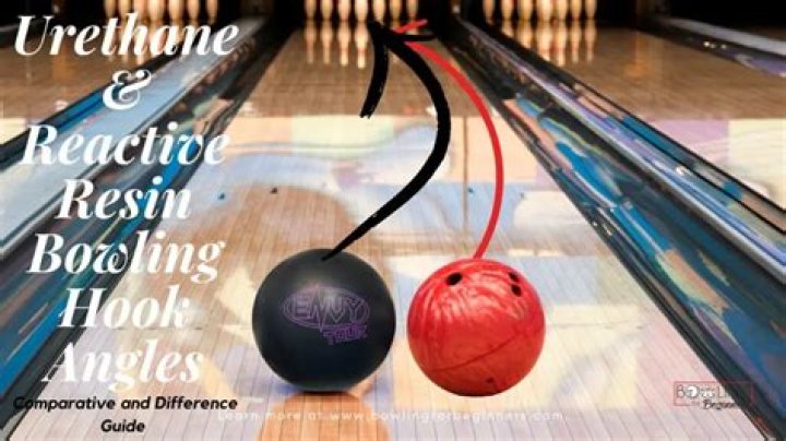 What does urethane ball do to lane?