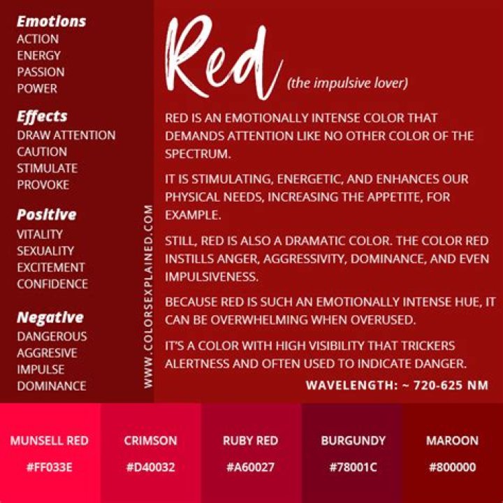 What does wearing red symbolize at a funeral?