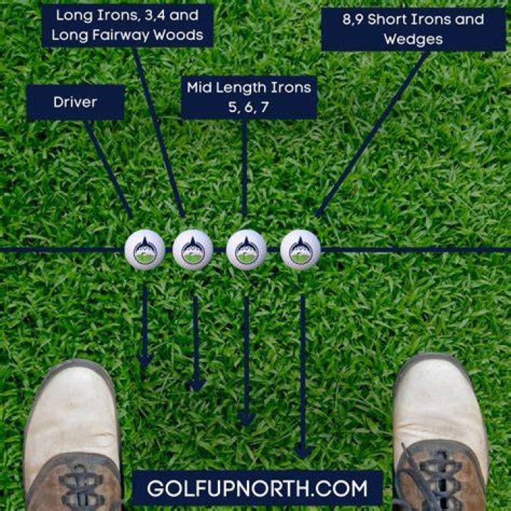 What does widening your golf stance do?