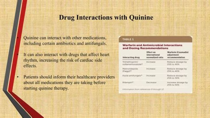 What drugs interact with quinine?