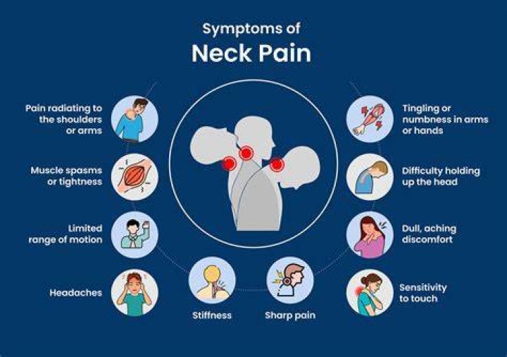 What emotion is neck pain?