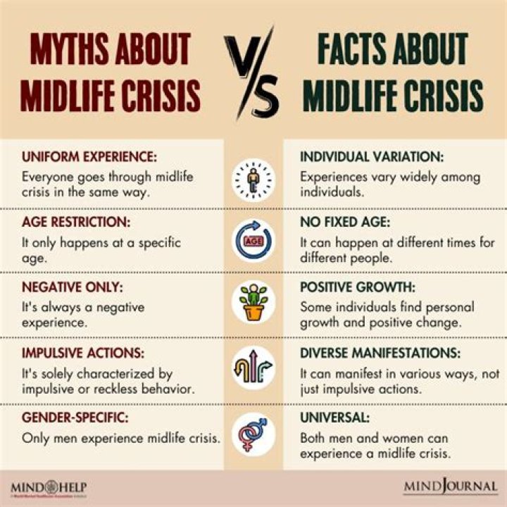 What ends a midlife crisis?