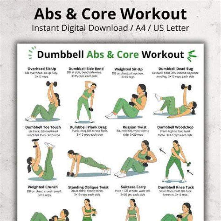 What exercise is best for abs?