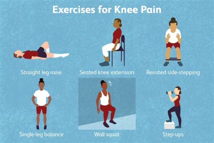 What exercises should I avoid with knee pain?