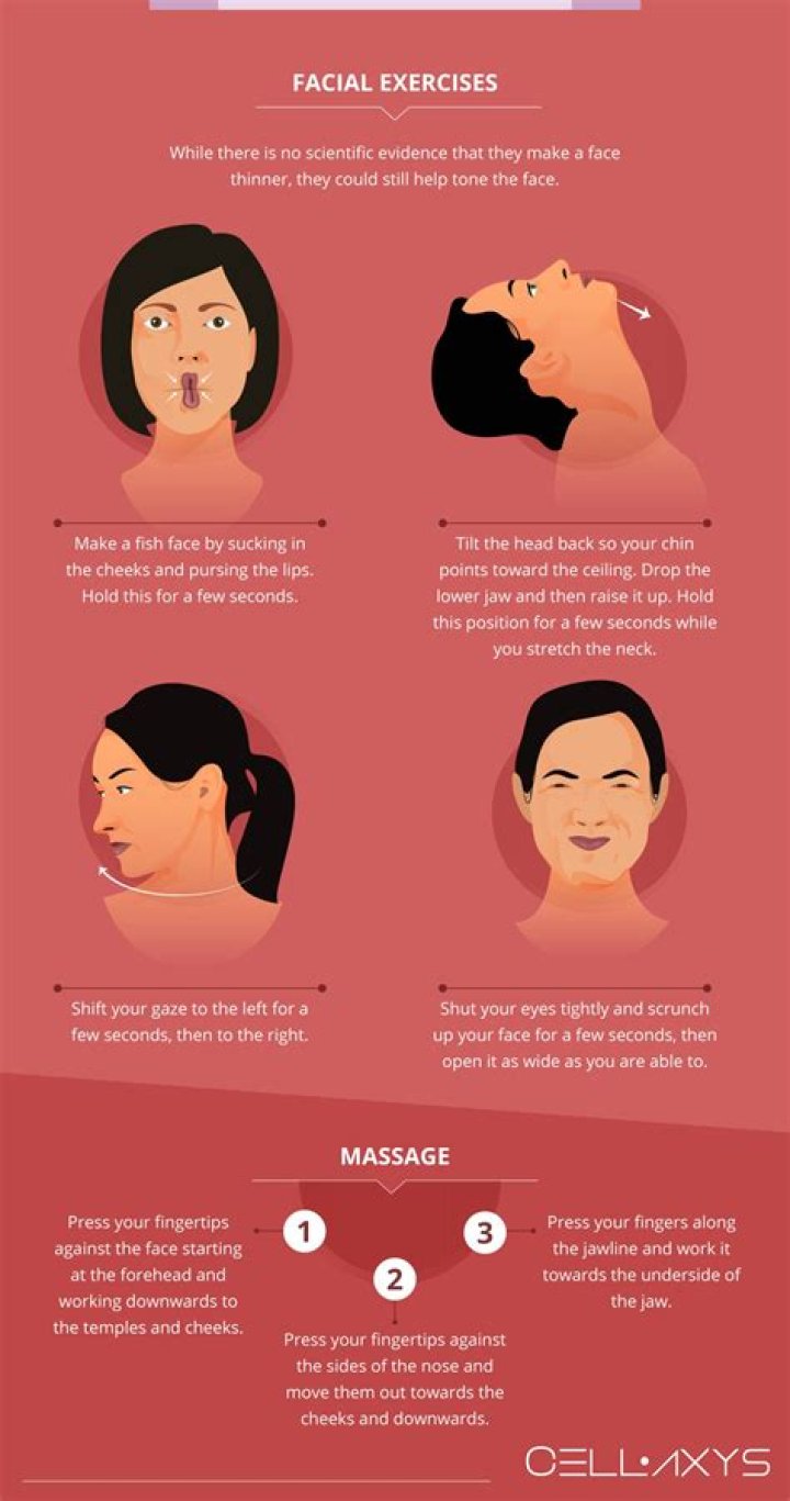 What exercises slim your face?