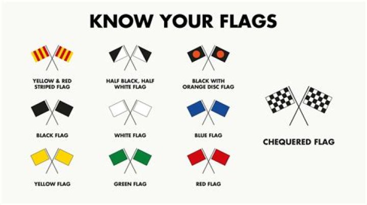 What flag does Mazepin race under?