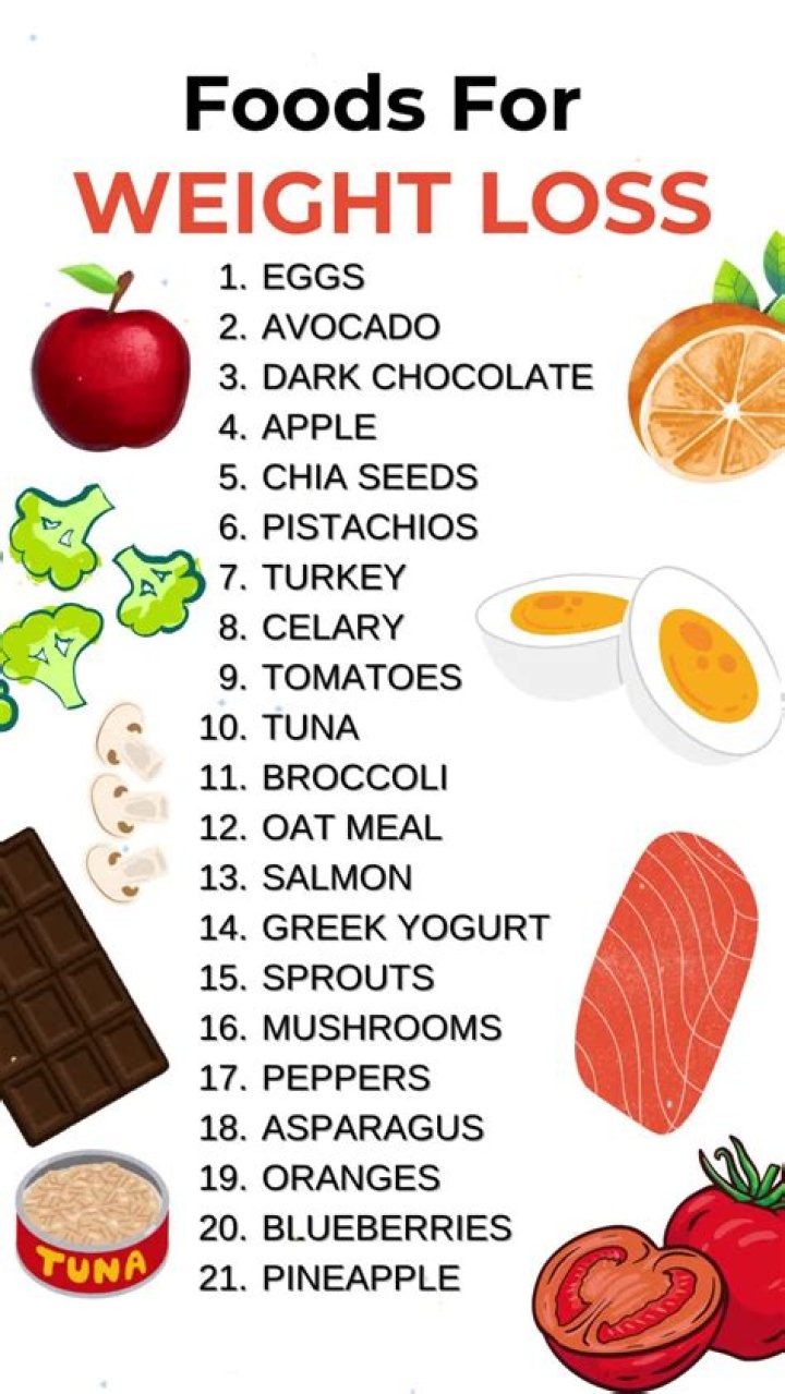 What food help you lose weight?