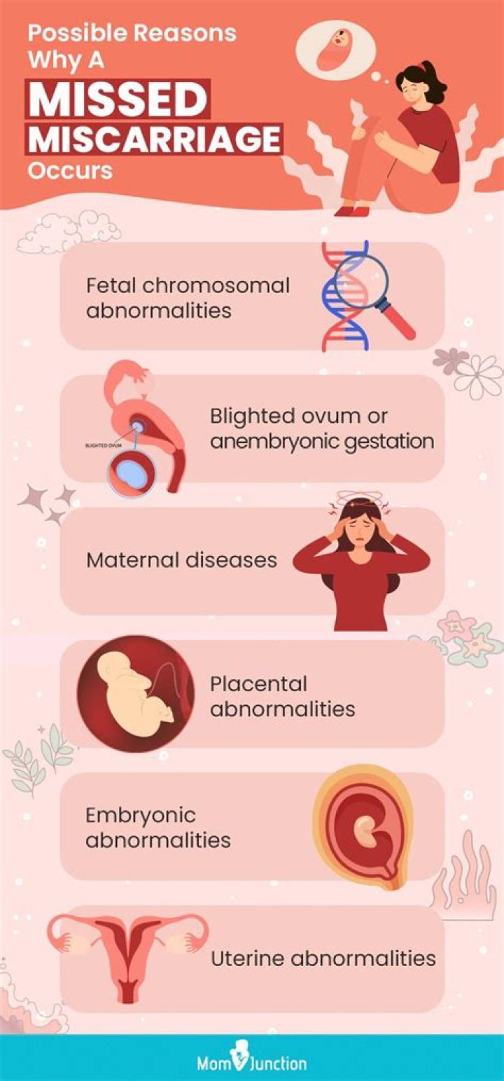 What foods cause missed miscarriage?