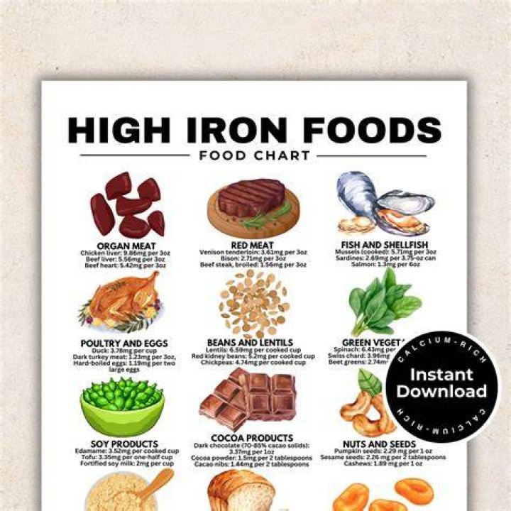 What foods do not have nitrates?
