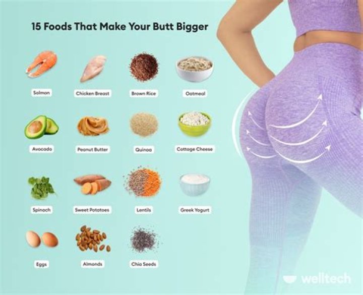 What foods make your waist smaller?
