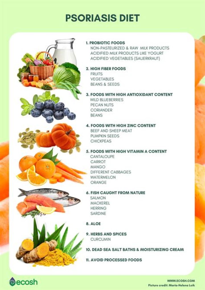 What foods that trigger psoriasis?