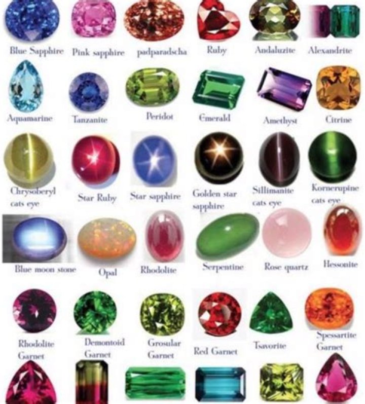 What gems are in the Philippines?