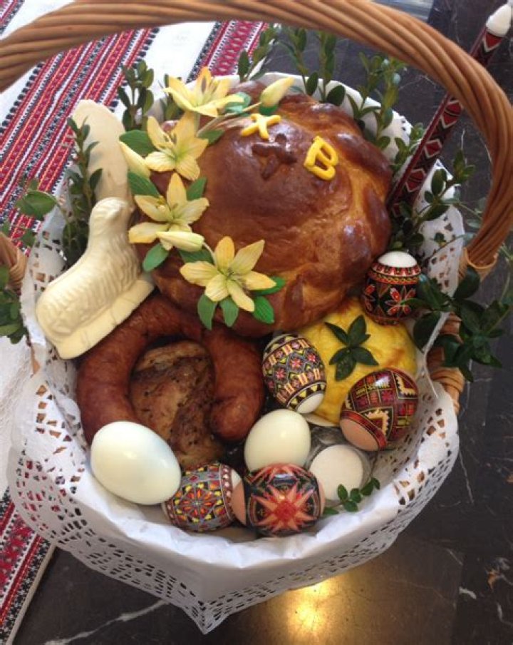 What goes in a Ukrainian Easter basket?