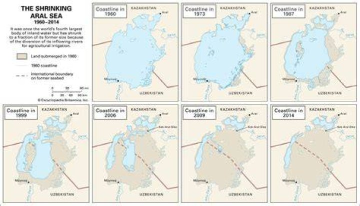 What happened to the water that remains in the Aral Sea?