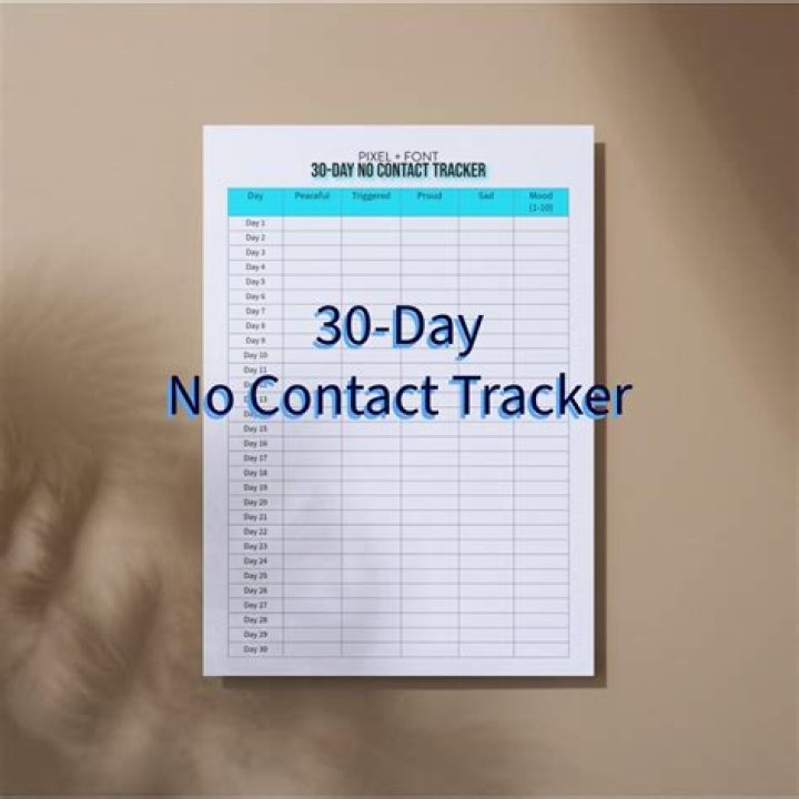 What happens after 30 day no contact rule?