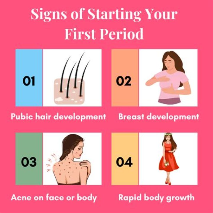 What happens first period?