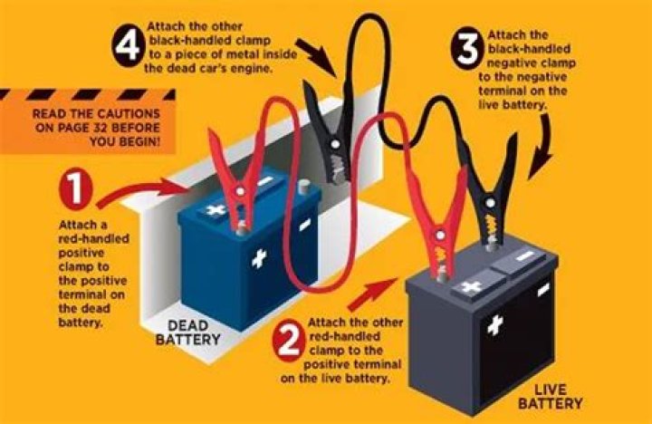 What happens if your battery is completely dead?