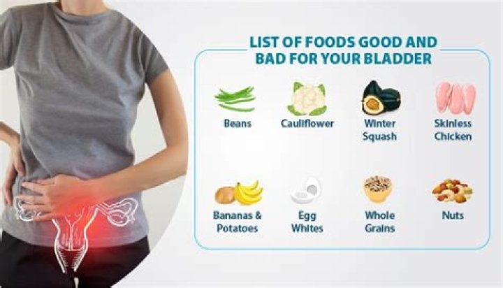 What herb is good for overactive bladder?
