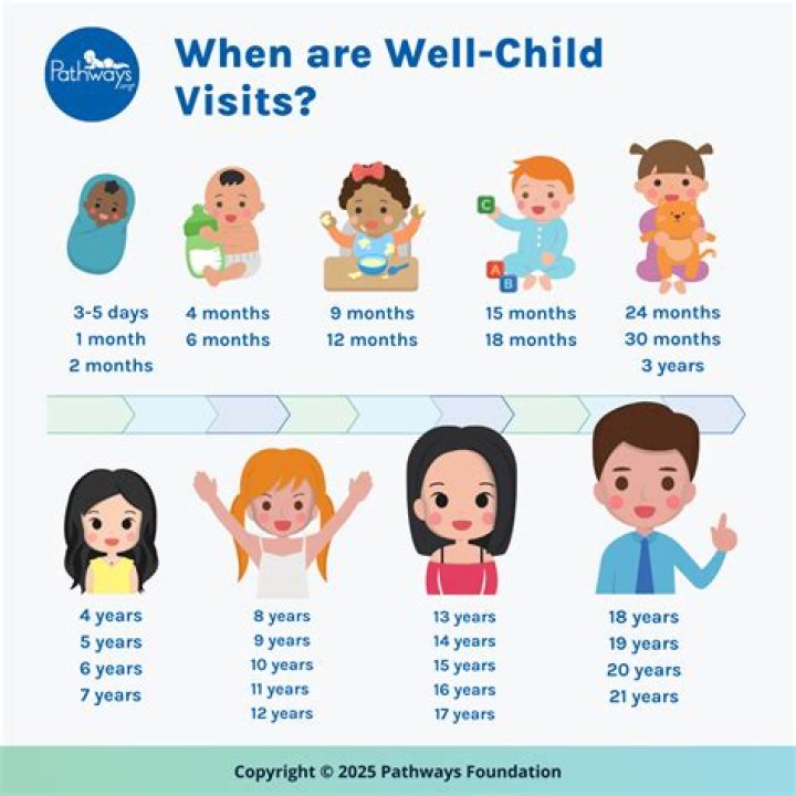 What if a child is born in Germany?