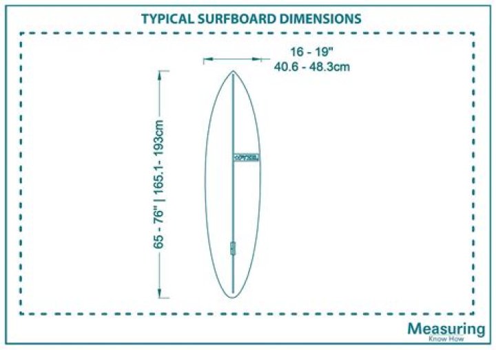 What is a BIC surfboard?