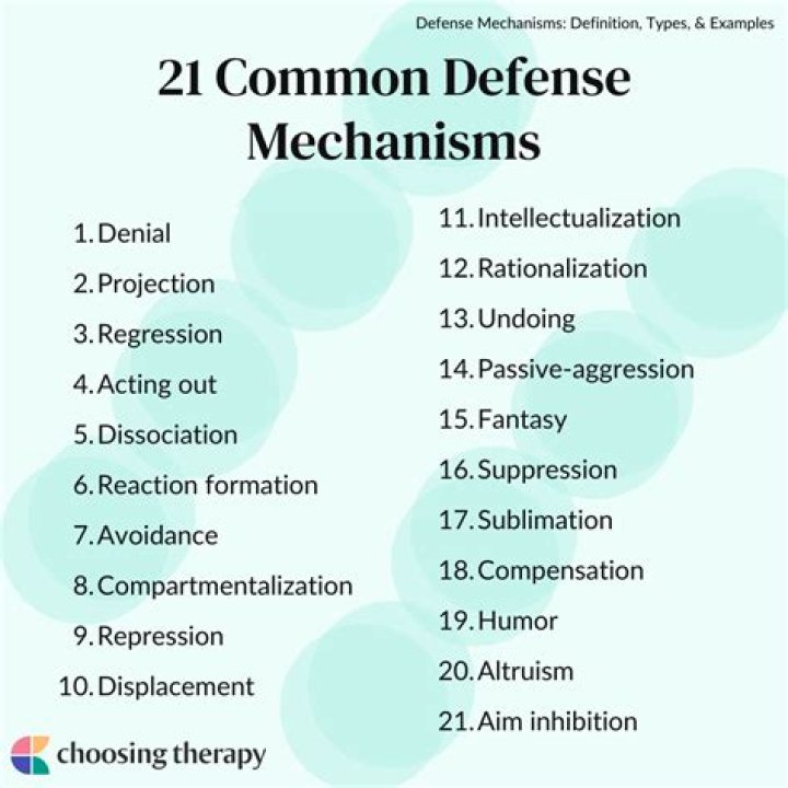 What is a cover 7 defense?