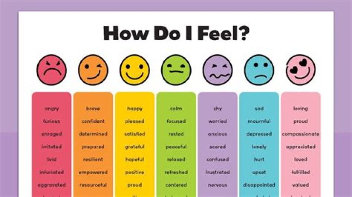 What is a feeling of a story called?