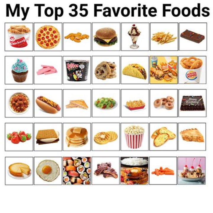 What is a Gemini favorite snack?