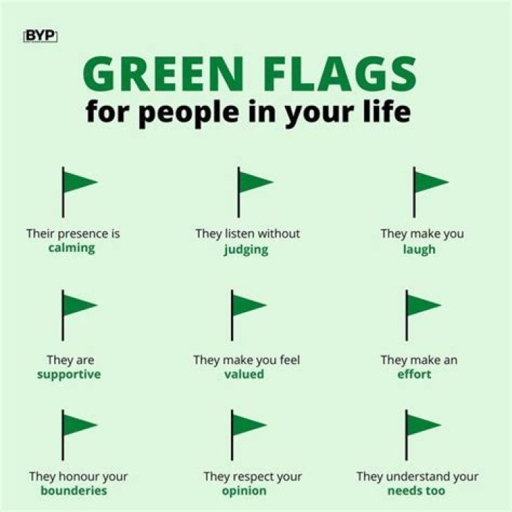 What is a green flag TikTok?