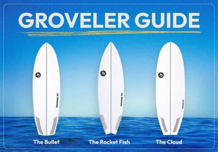 What is a groveler surf?