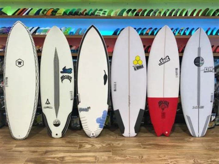 What is a Groveller surfboard?
