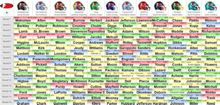 What is a head to head league in fantasy football?