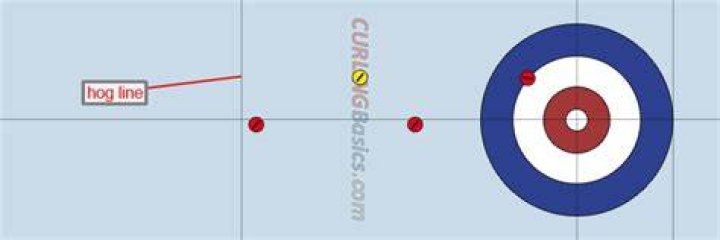 What is a hog line in curling?