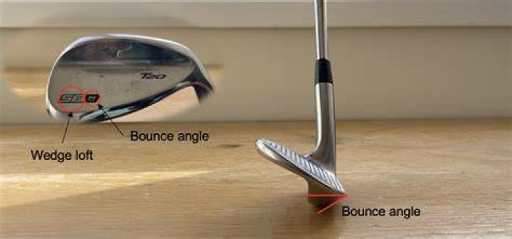 What is a hybrid wedge?