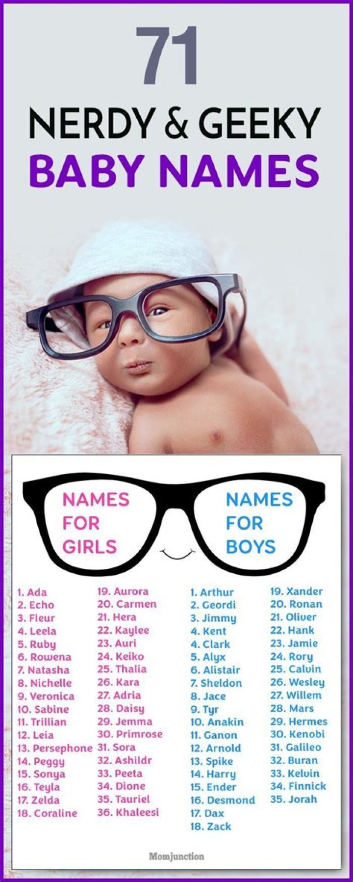 What is a nerdy name?