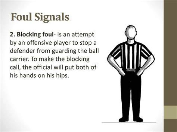 What is a push off foul in basketball?