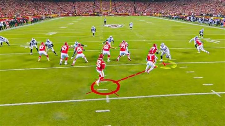 What is a rushing yard?