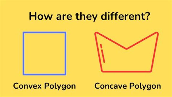 What is a single concave?