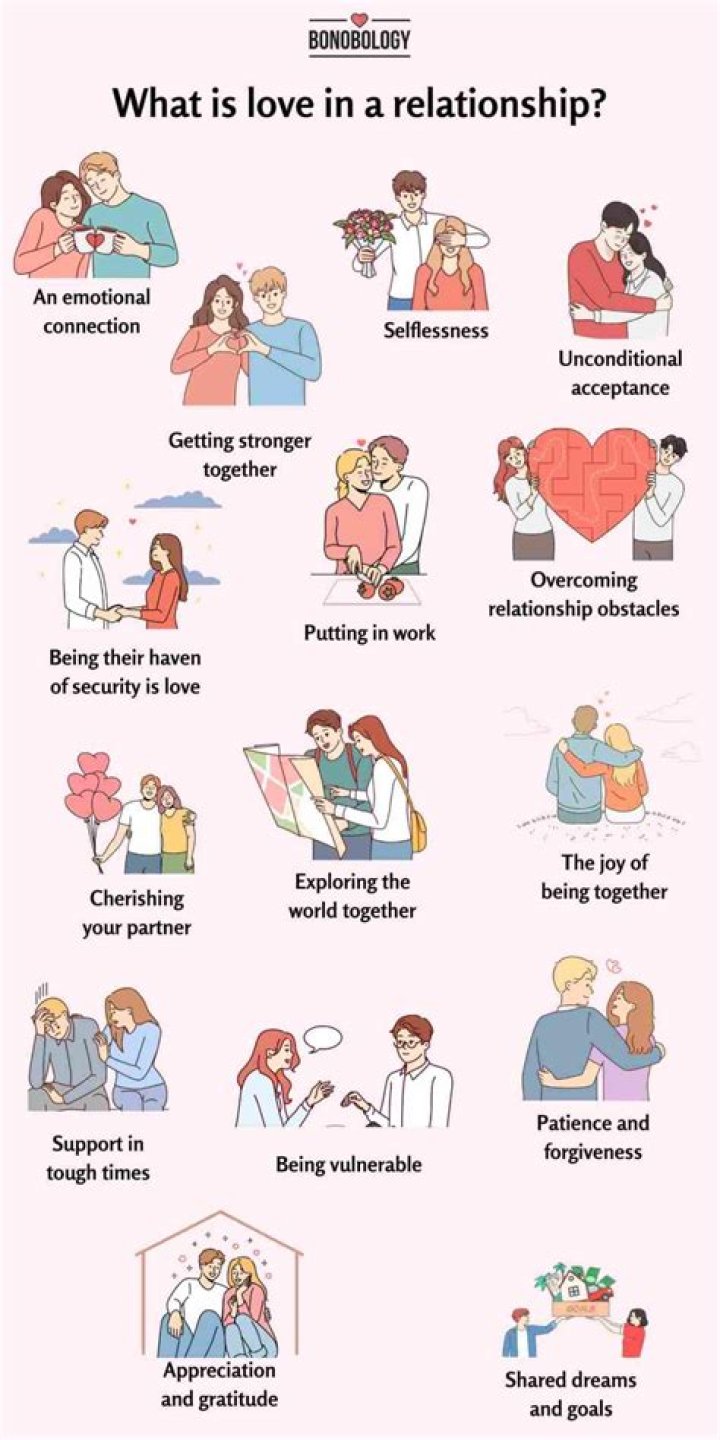 What is a Sologamous relationship?