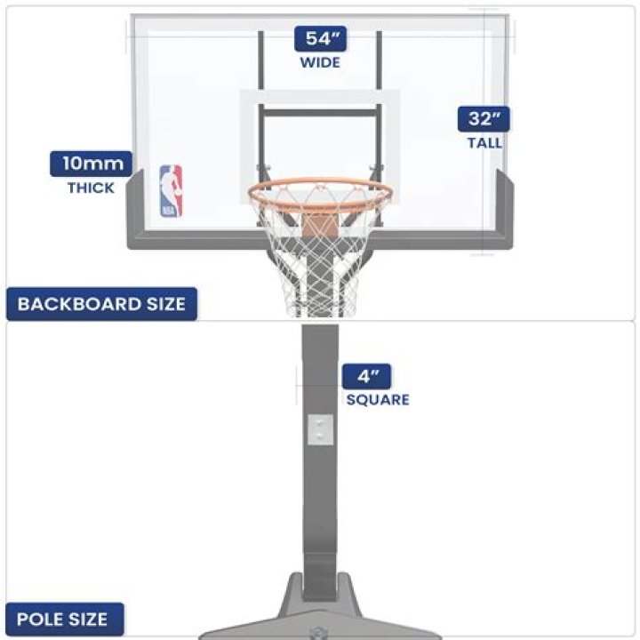 What is a standard backboard size?