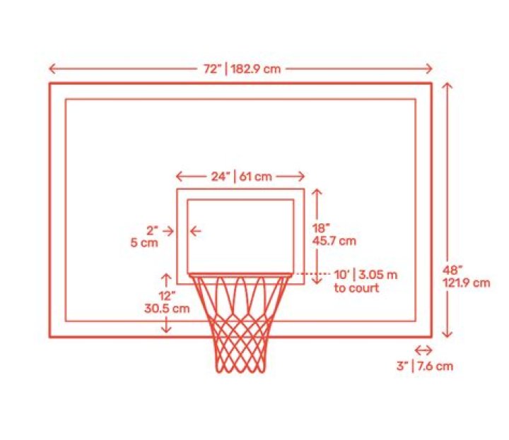 What is a standard size backboard?