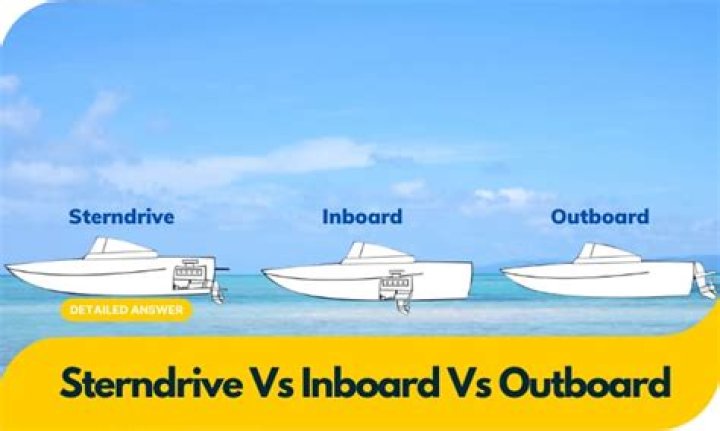 What is a sterndrive boat?