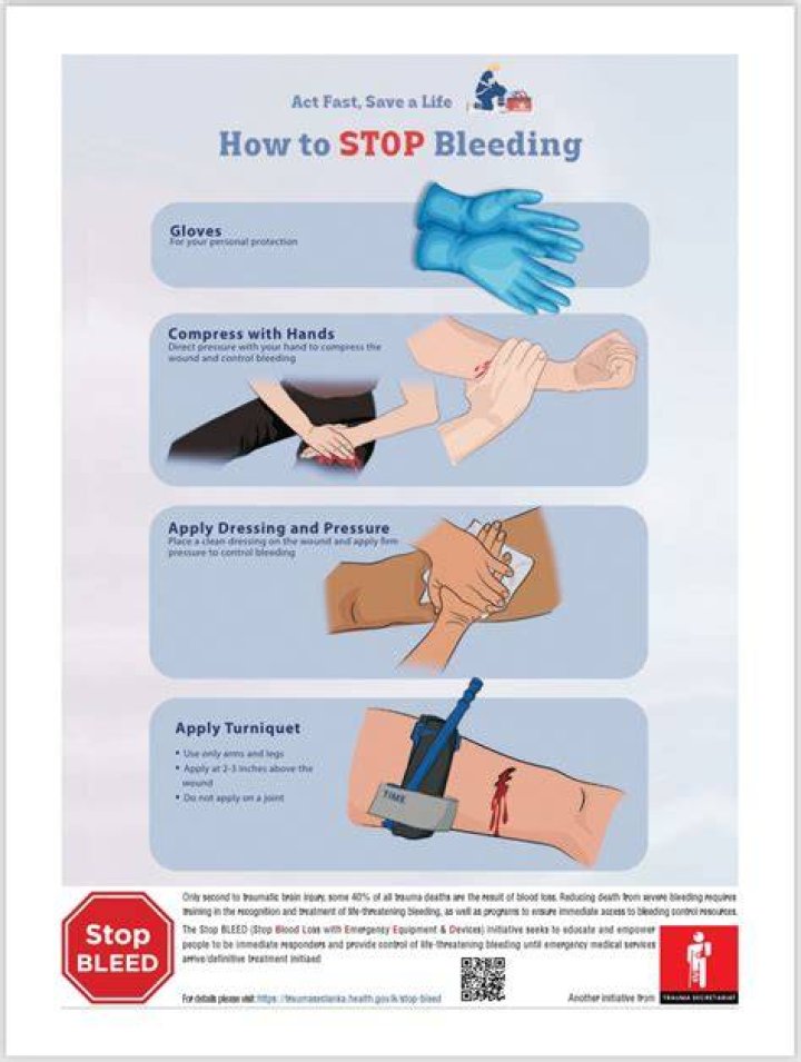 What is a withdrawal bleed?