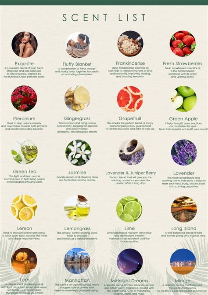 What is a woman's natural scent called?