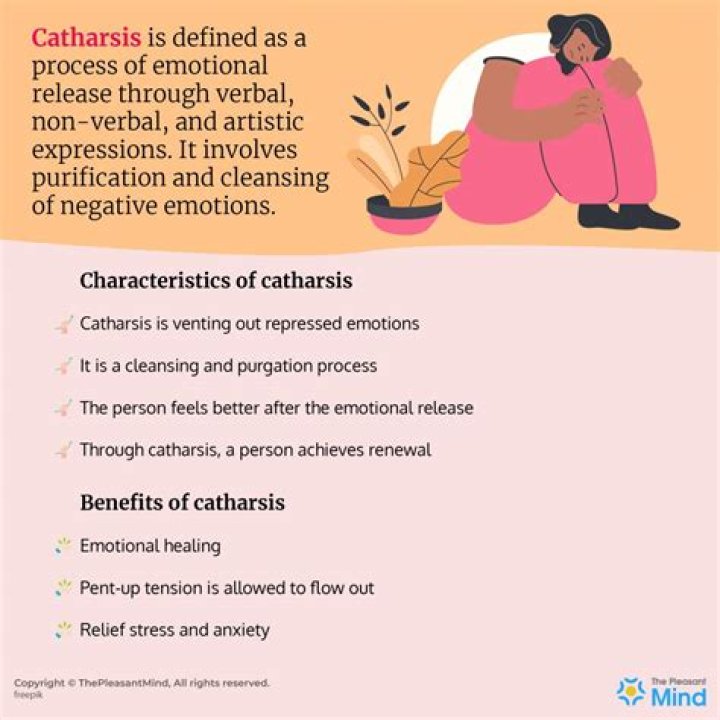 What is an example of catharsis?