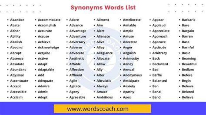 What is another word for yummy?