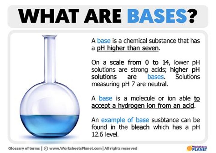 What is base structure?