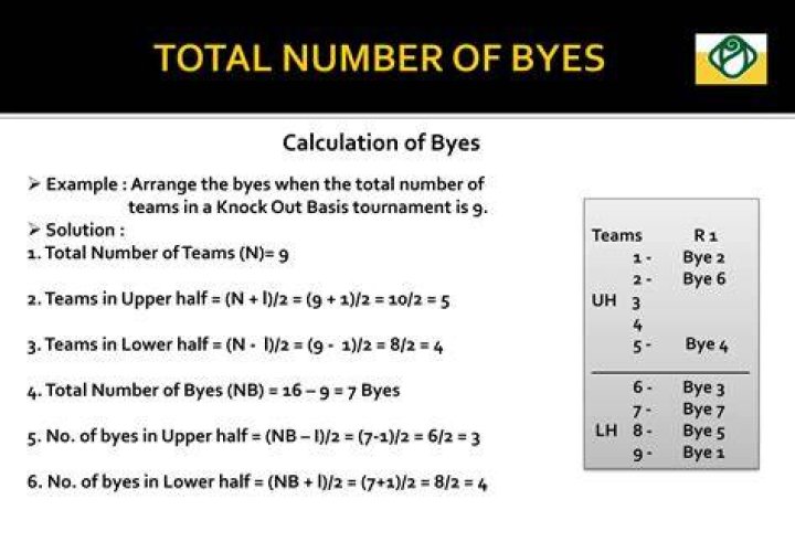 What is bye formula?