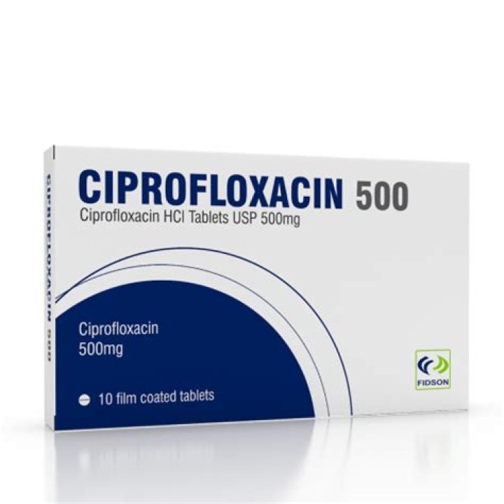 What is ciprofloxacin 500mg used for UTI?